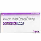 Cipmox 500 mg (Amoxicillin Trihydrate Capsules IP 500 mg) - 100 Tablets